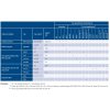 Systemair FDR-3G-180-B24T-W-ovladani