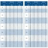 NOVA-A-1-2-1025x425-R1-H-AN - parametry