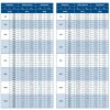 NOVA-A-1-1-1025x525-R1-H-SW - parametry