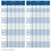 NOVA-A-2-2-1025x225-UR-R1-H-SW - parametry