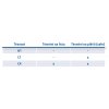 Systemair TUNE-R-125-1-M0-params2
