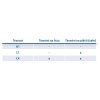 Systemair TUNE-R-355-1-M0-params2