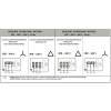 Alteko RFU 225-30/0,55-ER22C-E-schema
