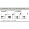 Alteko RFU 630-15/11-ER63C-E-schema