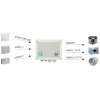 Regulátor CONTROL Ecowatt Basic