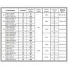 Mandík RDM 1250x2000 .53-servopohon2
