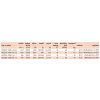 Soler & Palau HCBT/4-1000/L-X-parametry