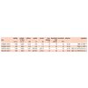 Soler & Palau HCBB/6-560 H-parametry