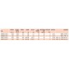 Soler & Palau HCBT/4-400 H - parametry