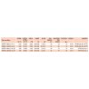 Soler & Palau HCBT/6-800/L-X-parametry