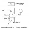 RDVREV C schema