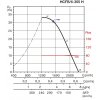 HCFB 355 6 graf1