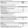 Mandík PDZM 70 2000x2000 .103-provedeni