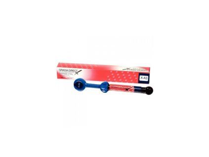 gc gradia direct x