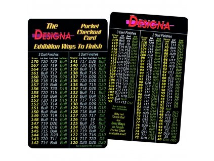 Designa Checkout Card Table