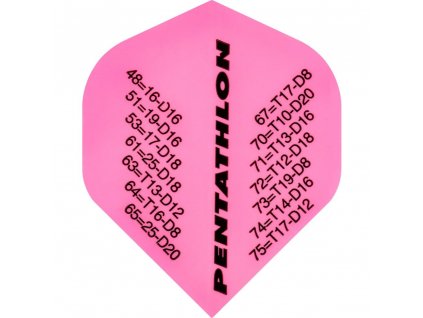 Letky Pentathlon Pink Checkouts