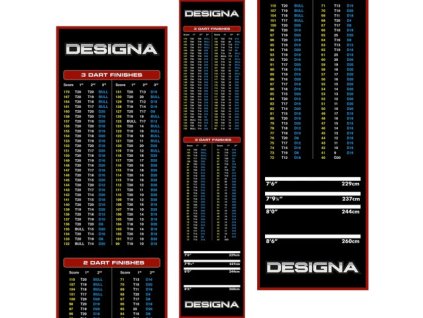 Koberec k terči Designa Checkout Black/Red 290x60cm