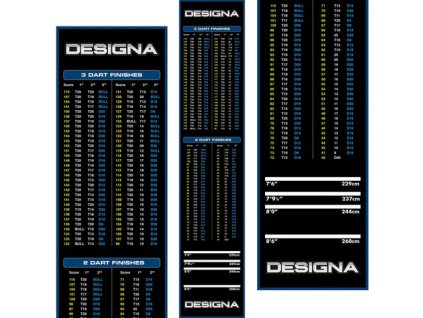 Koberec k terči Designa Checkout Black/Blue 290x60cm