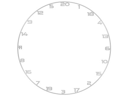 BT1000150 COMPOSITION 001