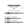 Hroty na šipky Mission Sniper Ripple Silver steel 32 mm