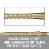 swiss storm surge point gold 30mm 03 1