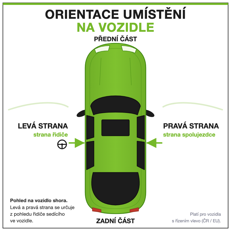Orientace levá a pravá strana na vozidle