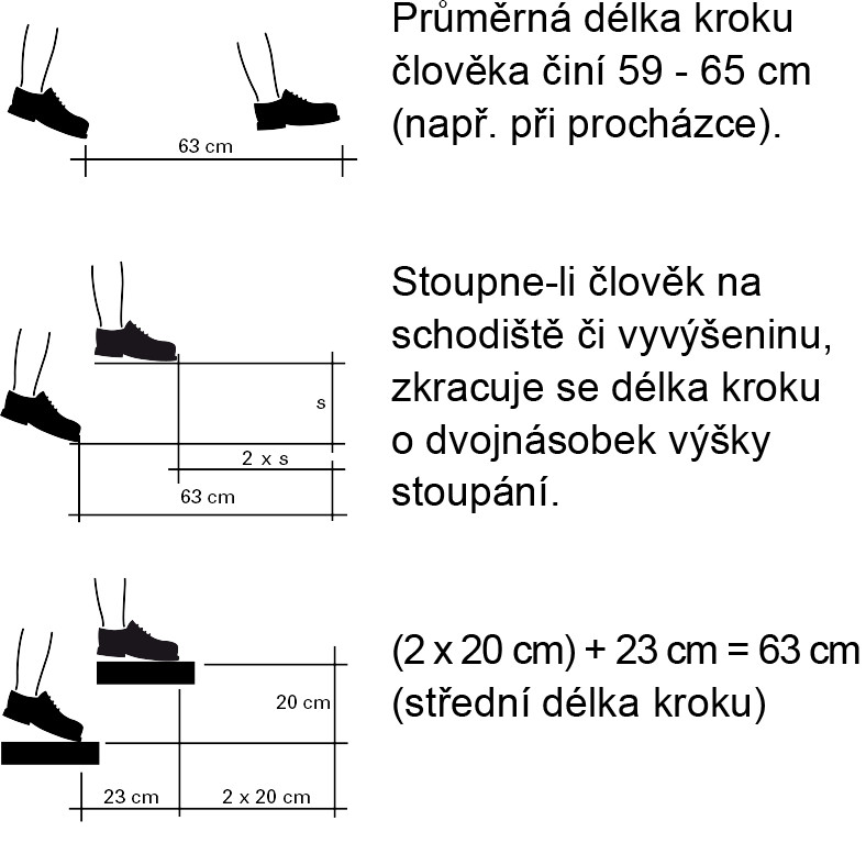 pruvodce_6