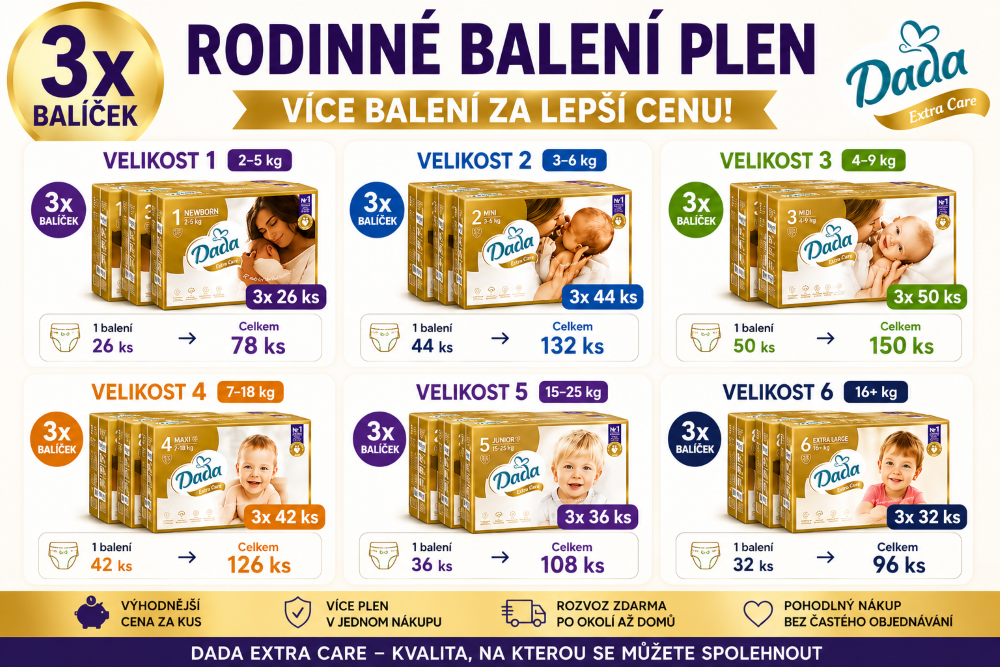 RODINNE BALENI PLEN
