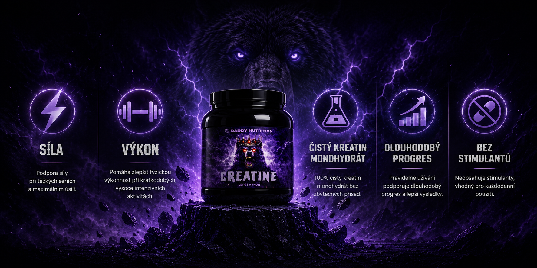 Creatine benefit strip