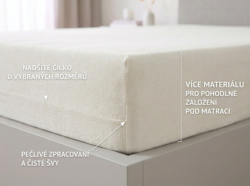 frote-prosteradlo-s-cilkem-pro-prodlozene-rozmery_2