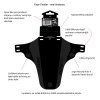 vyrp14 230Face Fender new featuresCZ