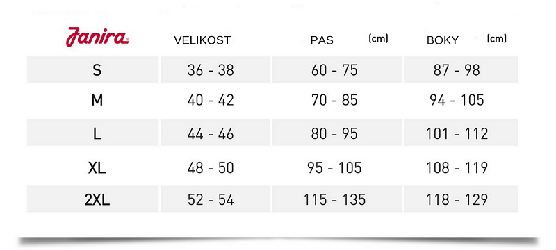 VELIKOST(1)