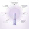 masil 5 salon no yellow šampon 300ml (2)