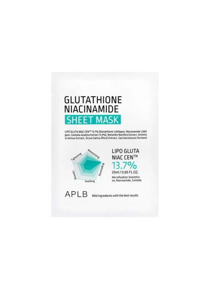 APLB - Glutathione Niacinamide Sheet Mask Set - Rozjasňujúce plátené masky s niacínamidom a glutatiónom 10x 25ml