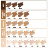 TIRTIR Glide & Hide Blurring Concealer4