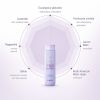 masil 5 salon no yellow shampoo 300ml (2)
