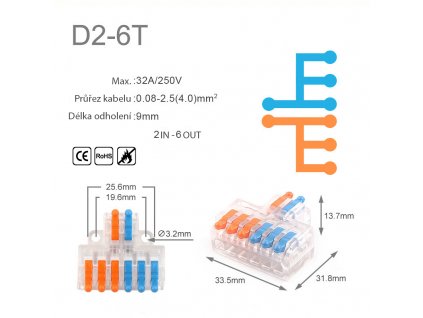 Samosvorná svorkovnice 2-6