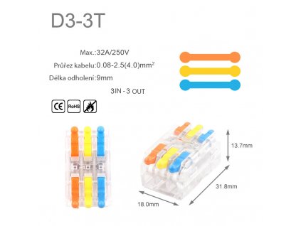 Samosvorná svorkovnice 3-3