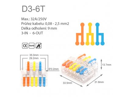 Samosvorná svorkovnice 3-6