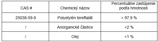 složení_paruk_sk