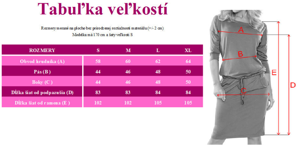 veľkostná tabuľka medových šiat