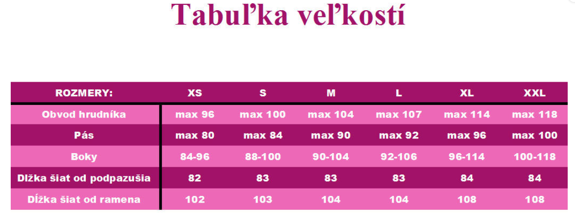 tabuľka veľkosti šiat mapy pokladov