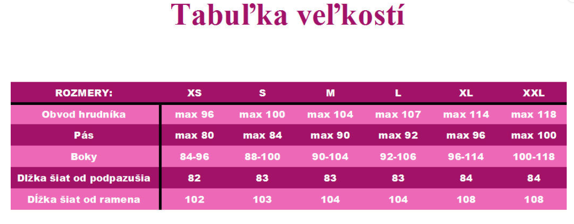 veľkostná tabuľka šiat mapa pokladov