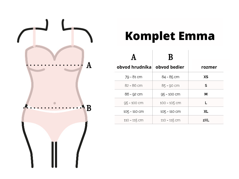 veľkostná tabuľka pyžama Emma