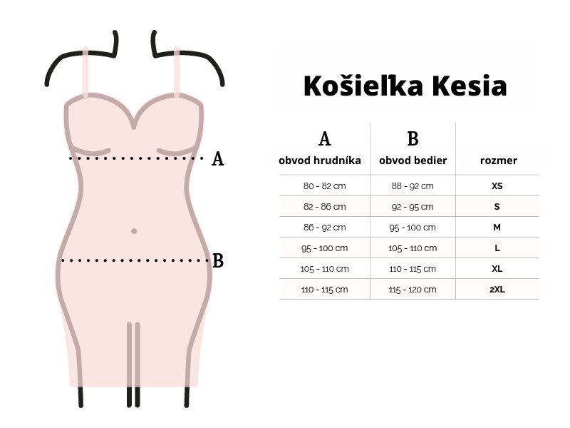 veľkostná tabuľka košieľky Kesia