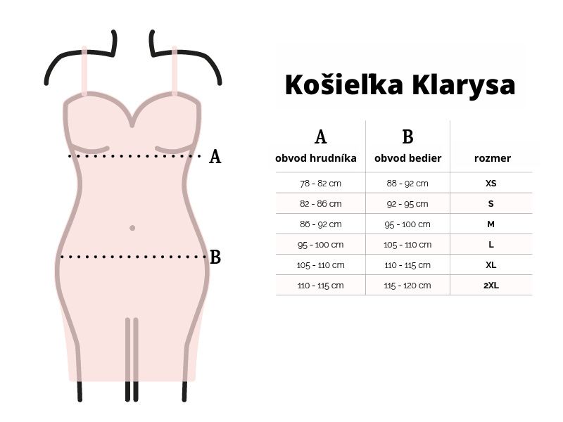 veľkostná tabuľka košieľky klarysa