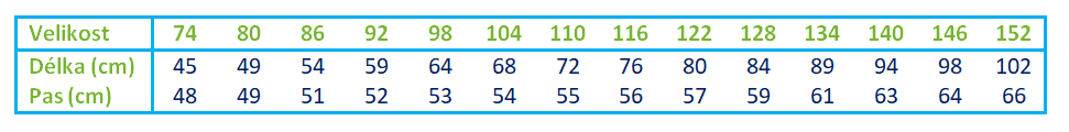 Tabulka velikostí softshellových kalhot s nápletem Dan-de-lion