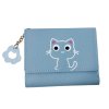Dámská peněženka na bankovky a karty Modrá Kočička