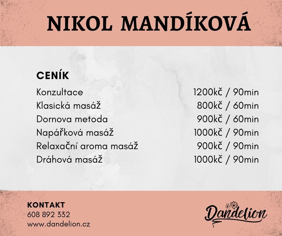Nikol Mandíková