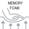 wmemory foam